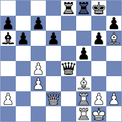 Spiess - Brait (Basel, 2013)