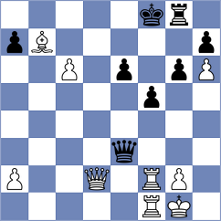 Domin - Teimouri Yadkuri (chess.com INT, 2024)