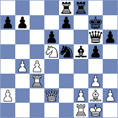 Rasic - Milosevic (Serbia, 2011)