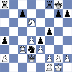Yeritsyan - Castillo Pena (chess.com INT, 2023)