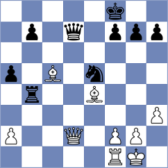 Nilsen - Baskakov (chess.com INT, 2024)