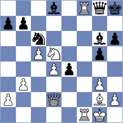 Erdogmus - Grzesik (chess.com INT, 2025)
