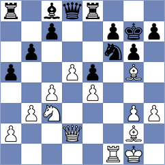 Zhou - Huseynova (chess.com INT, 2025)