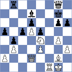 Bucher - Klieber (Triesen, 2004)
