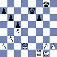 Sava - Alcazar Jimenez (chess.com INT, 2025)