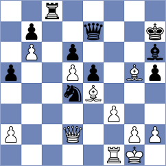 Xiong - Soderstrom (chess.com INT, 2022)