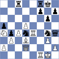 Demaria - Mikhailova (chess.com INT, 2025)
