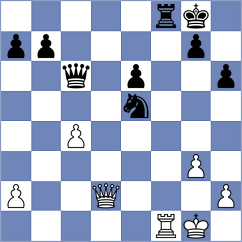 Cernov - Grandelius (chess.com INT, 2025)