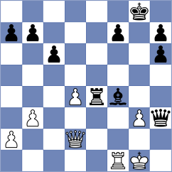 Lobanov - Andreikin (chess.com INT, 2024)