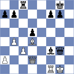Ugarte Soto - Kjaergaard Jensen (chess.com INT, 2025)