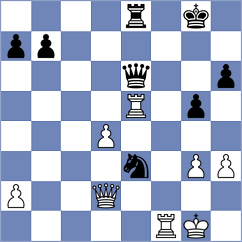 Assaubayeva - Arias (chess.com INT, 2025)