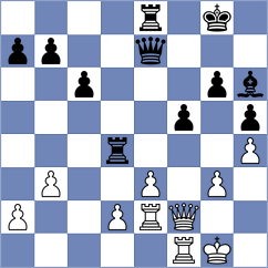 Cuevas - Erdogdu (Chess.com INT, 2021)