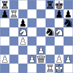 Bruned - Avazkhonov (chess.com INT, 2023)