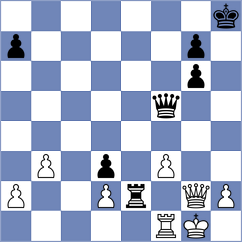 Bonnaud - Datchenko (Playchess.com INT, 2004)