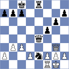 Bhandari - Romero Ruscalleda (chess.com INT, 2023)