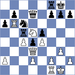 Ciszewski - Vakhitov (Gdansk, 2012)