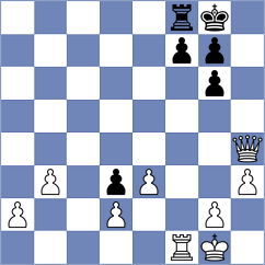 Carter - Levi (chess.com INT, 2024)
