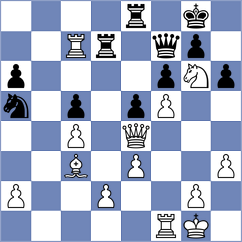 Zhukova - Mammadzada (chess.com INT, 2023)