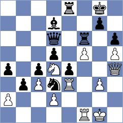 Firouzja - Albornoz Cabrera (chess.com INT, 2023)