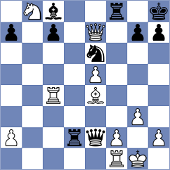 Sanchez Saez - Fataliyeva (Linares ESP, 2024)