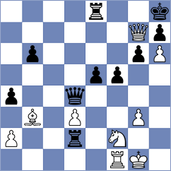 Karwowski - Dinu (Chess.com INT, 2021)