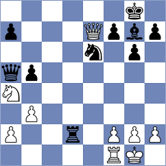 Ghasi - Grinev (chess.com INT, 2024)