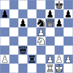 Grigoryan - Javakhishvili (Chess.com INT, 2020)