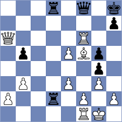 Vidit - Kozak (chess.com INT, 2024)
