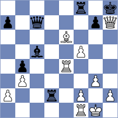Mitrabha - Wu (Chess.com INT, 2020)