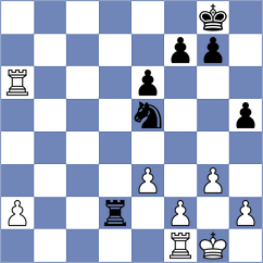 Petriashvili - Skatchkov (chess.com INT, 2024)