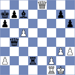 Phillips - Dokoutchaev (Dallas, 2000)