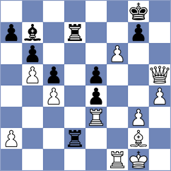 Meshkovs - Dudzinski (chess.com INT, 2025)