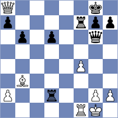 Kislov - Shriyana (Chess.com INT, 2020)