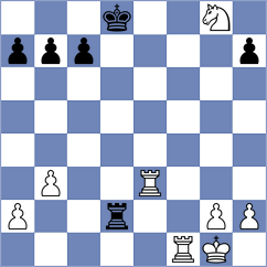 Shahsavari - Razaghian (Chess.com INT, 2021)