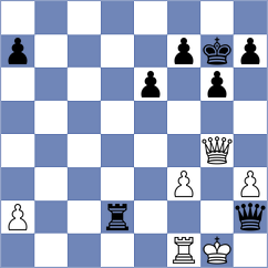 Baskin - Bogdanov (chess.com INT, 2021)