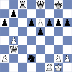Guidalis - Fernandez Rodriguez (Montevideo, 2008)