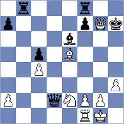 Nasir - Li (chess.com INT, 2021)