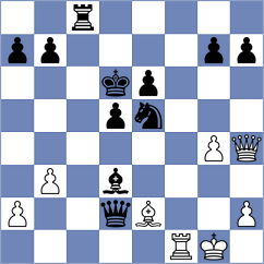 Sanchez - Garcia (chess.com INT, 2022)