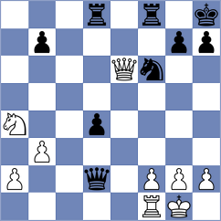 Real Pereyra - Guevara Sanchez (chess.com INT, 2024)