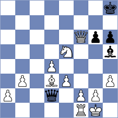 Premnath - Zaichenko (Chess.com INT, 2020)