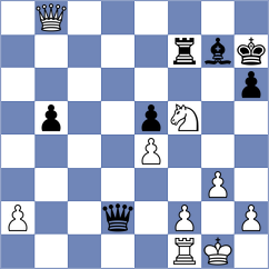Garcia Garcia - Michelle (Chess.com INT, 2021)
