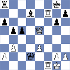 Baum - Wiesner (Playchess.com INT, 2012)
