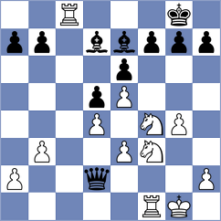 Boor - Fichter (chess.com INT, 2024)