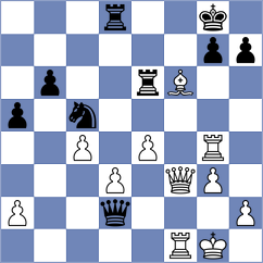 Ivanchuk - Frischmann (chess.com INT, 2025)