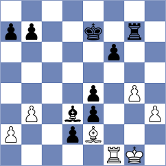 Fernandez - Sahib (chess.com INT, 2025)