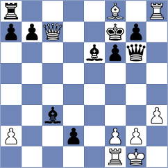 Salem - Toncheva (chess.com INT, 2023)