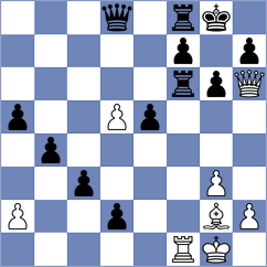 Jaskolka - Murzin (chess.com INT, 2023)