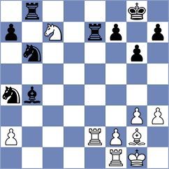 Kalaiyalahan - Gutierrez Olivares (chess.com INT, 2023)