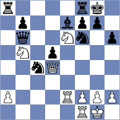 Liu - Lopez Idarraga (chess.com INT, 2023)