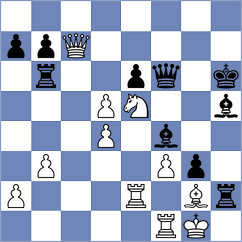 Gevorgyan - Zubritskiy (Chess.com INT, 2020)